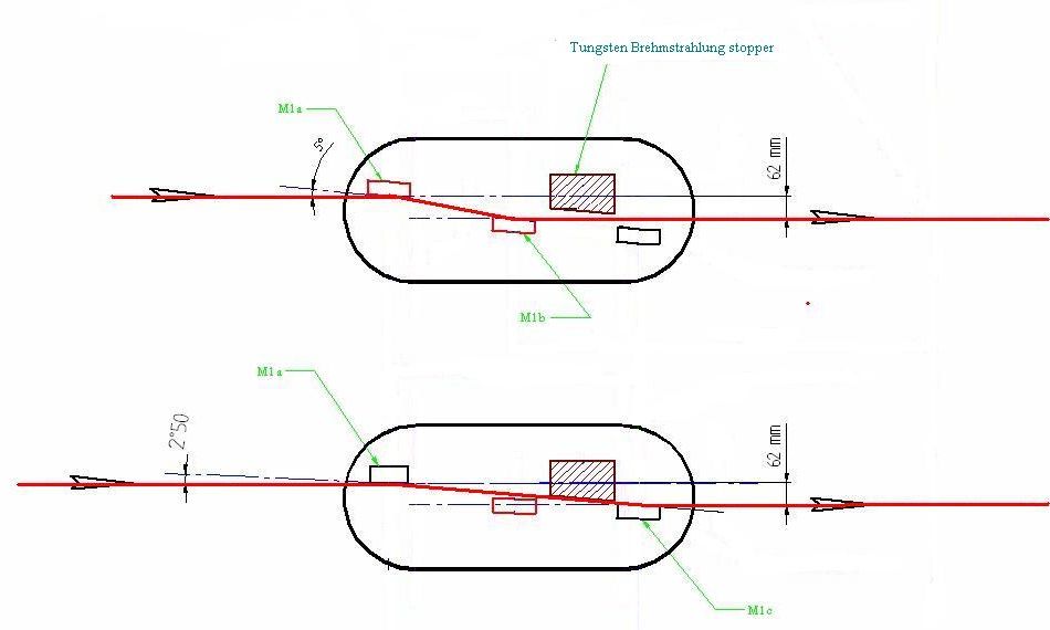optique cassiopee optique cassiopee